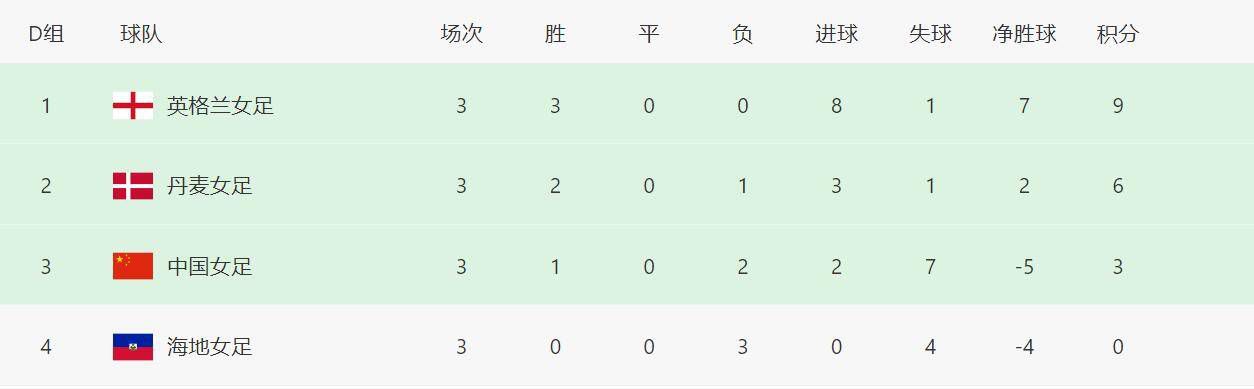 亚洲精品不卡