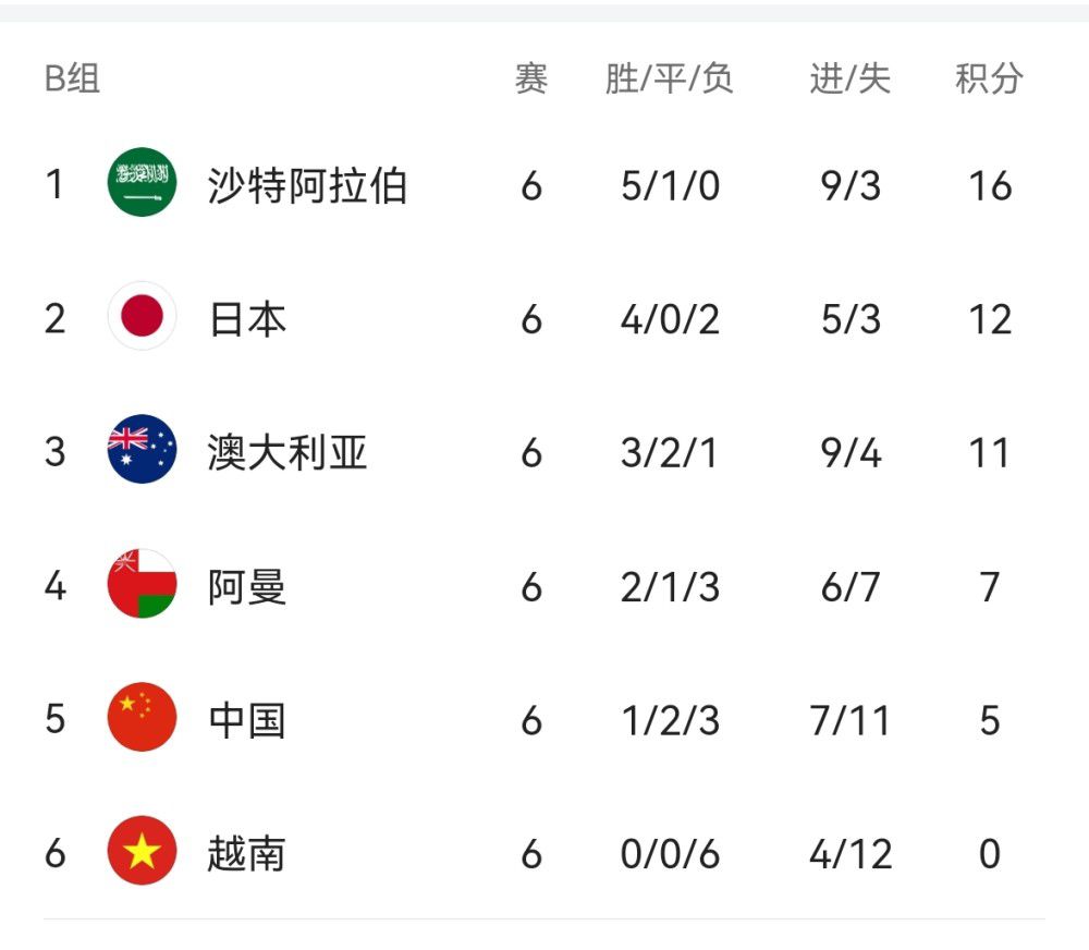 青青综合