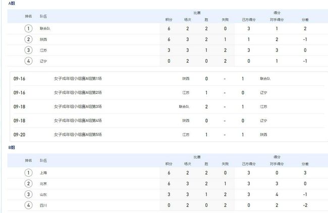 综合激情网...